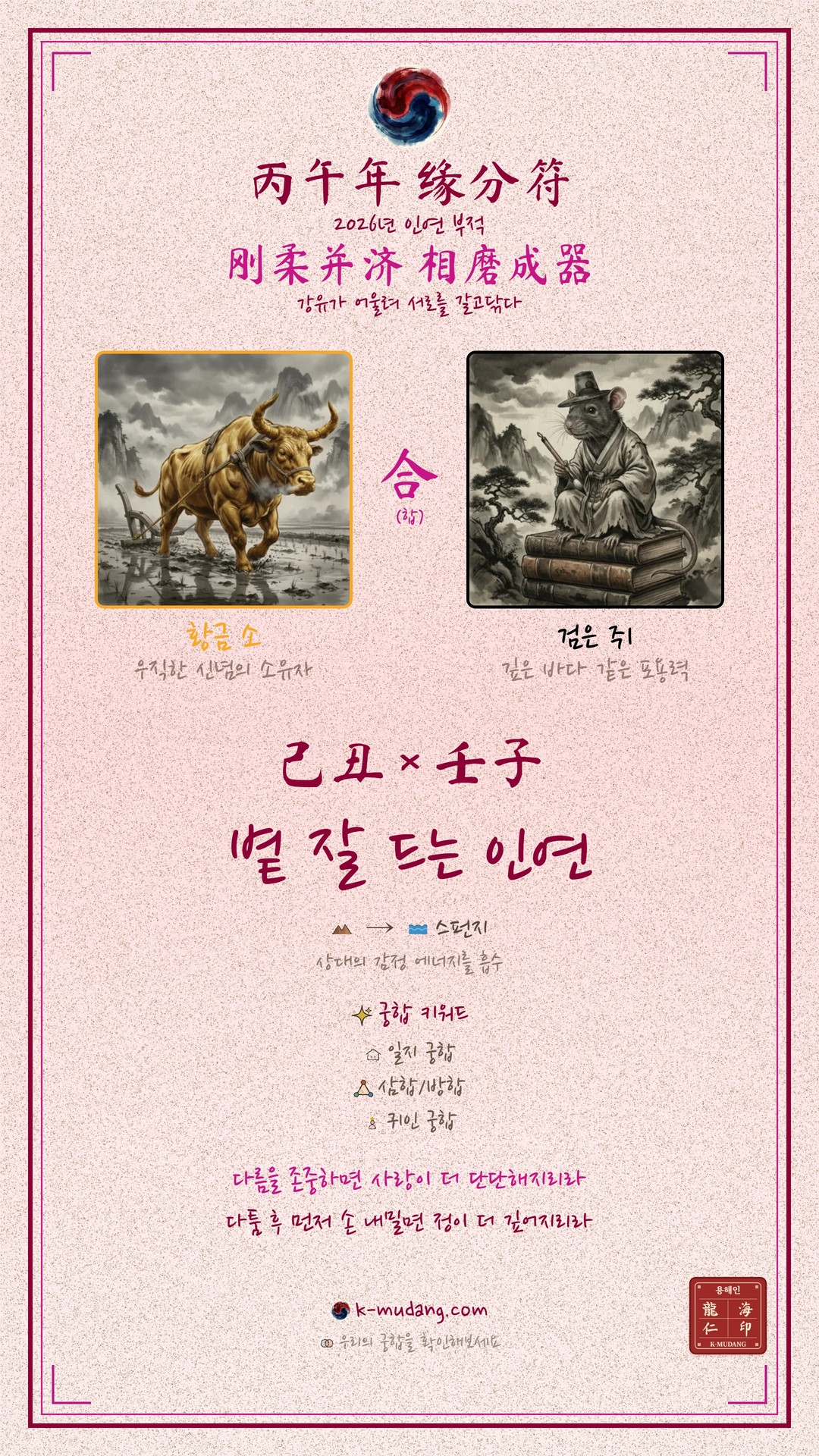 고윤정 × 가상의 상대 궁합 수호 부적 — K-무당 (견본)