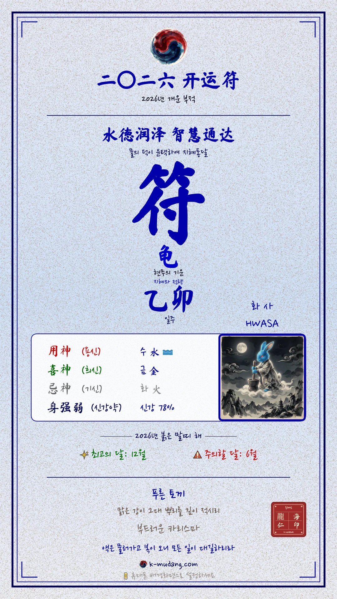 화사 수호 부적 — K-무당