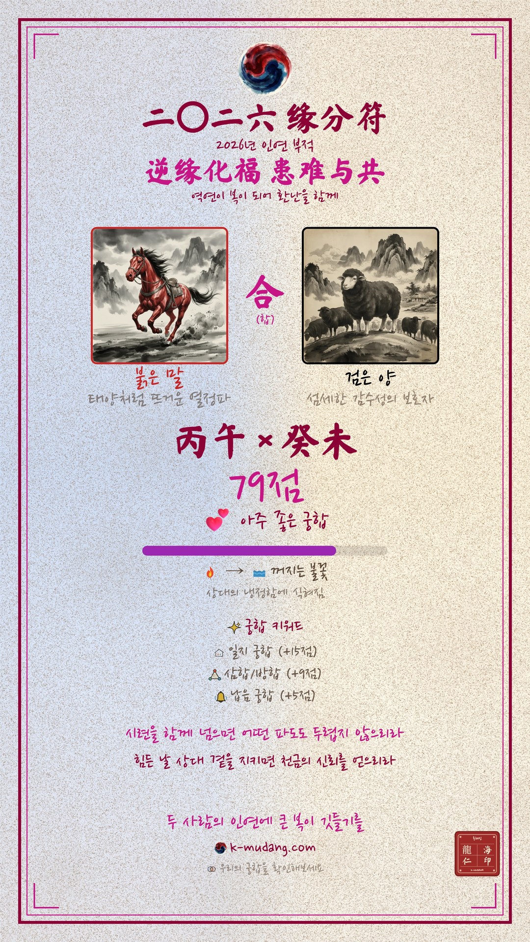 정국 × 계미 일주 여성 궁합 수호 부적 — K-무당 (샘플)