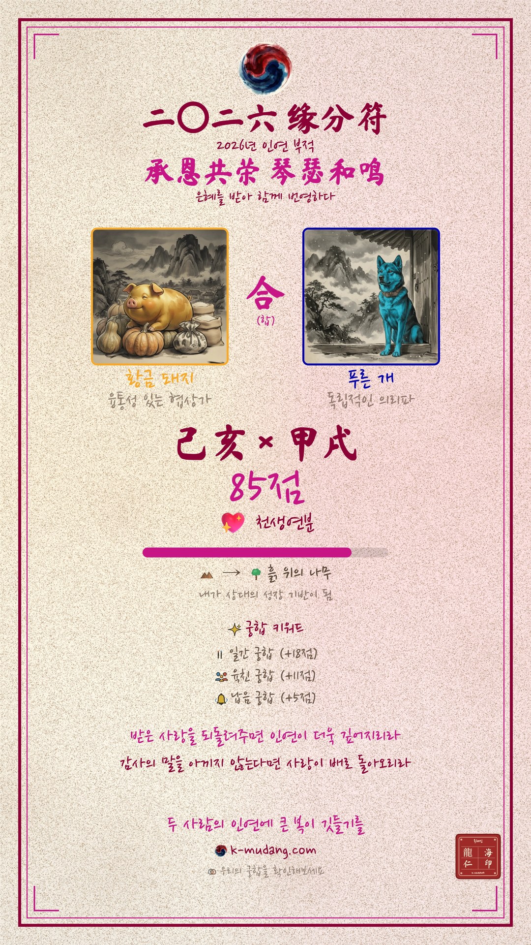 카리나 × 2001년생 남성 궁합 수호 부적 — K-무당 (샘플)