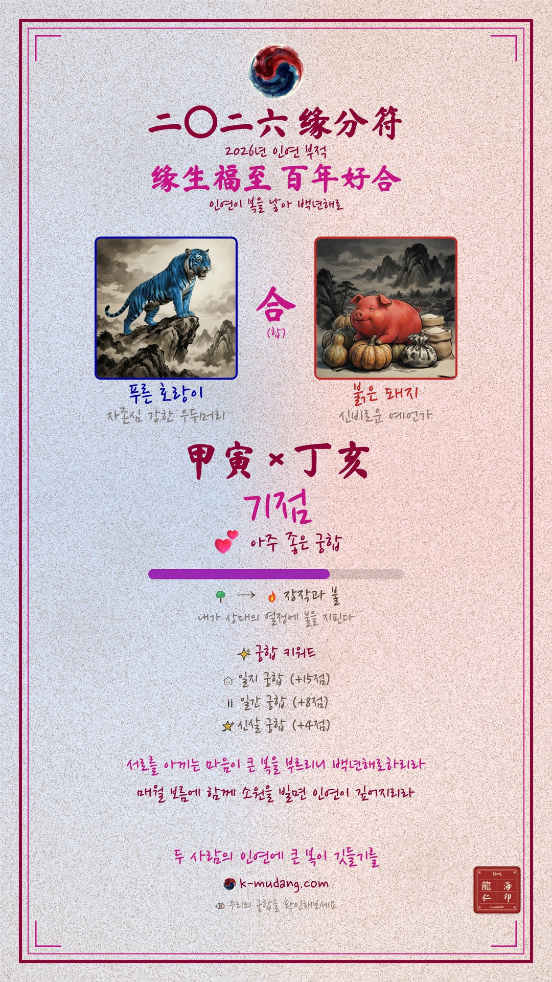 카즈하 × 2002년생 남성 궁합 수호 부적 — K-무당 (샘플)