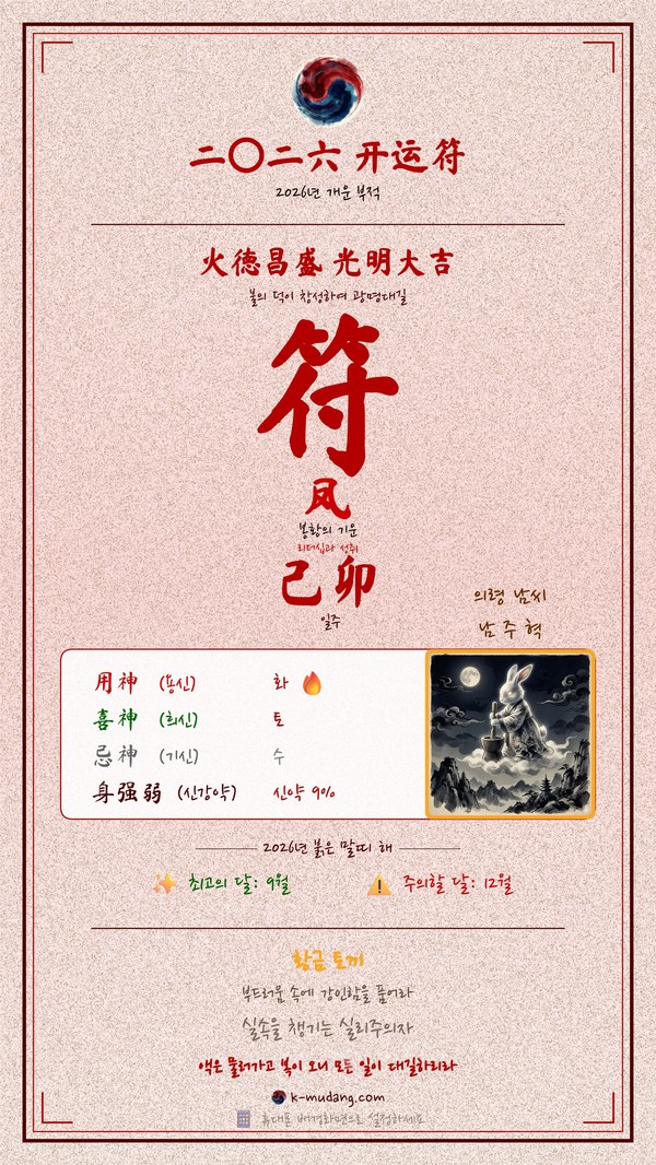 남주혁 수호 부적 — K-무당