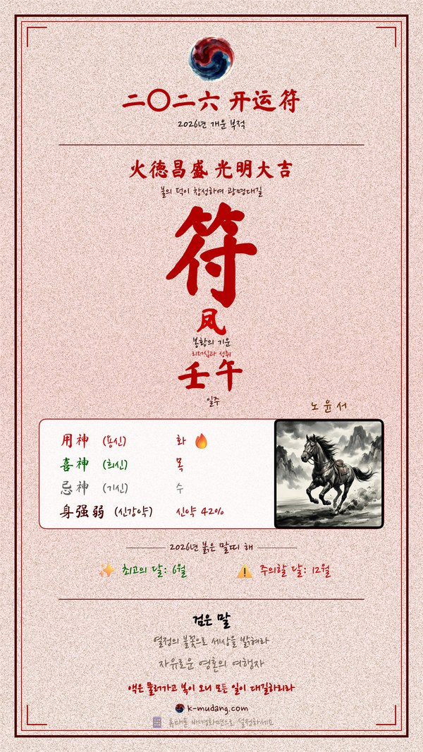 노윤서 수호 부적 — K-무당